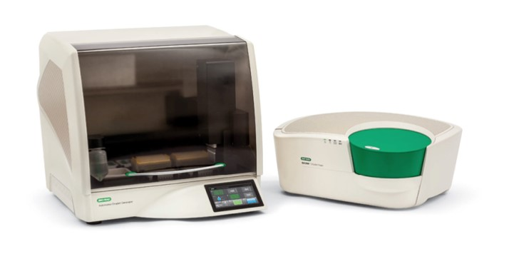 微滴式数字PCR系统（ddPCR）